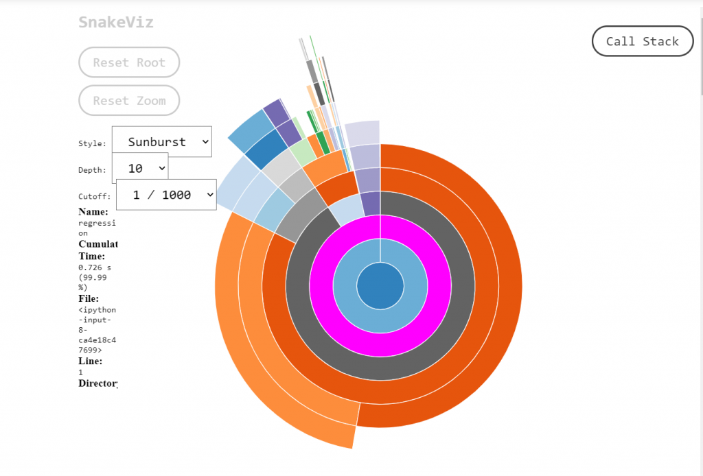 Python Performance Profiling