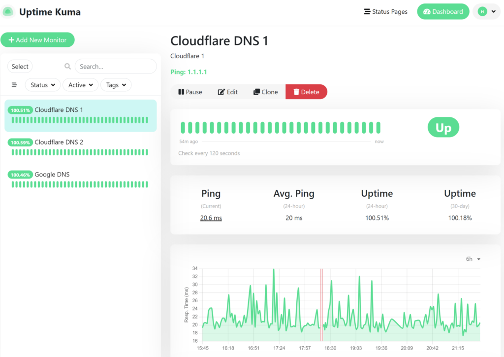 Uptime Kuma Dashboard Interface