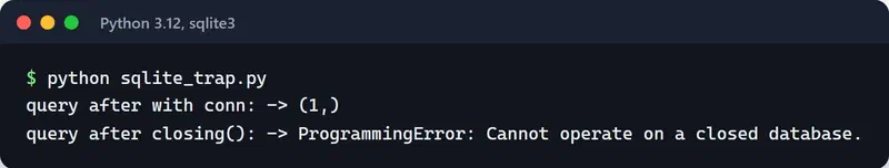 Output of sqlite_trap.py: the query after with conn: returns (1,), the query after closing() raises ProgrammingError
