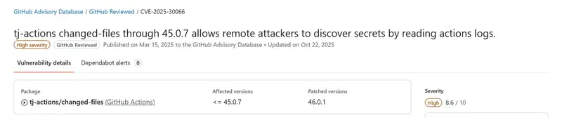 CVE-2025-30066 in the GitHub Advisory Database: tj-actions/changed-files, high severity, affected versions 45.0.7 and earlier, patched in 46.0.1