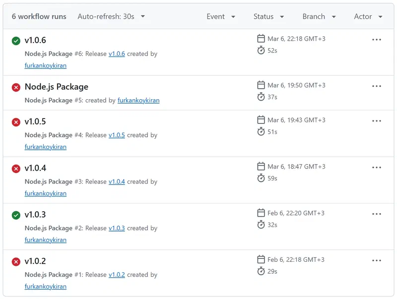 OmniWire-MCP npm-publish workflow history: v1.0.2 failed, v1.0.3 passed, v1.0.4, v1.0.5 and the first v1.0.6 attempt failed, the retry passed