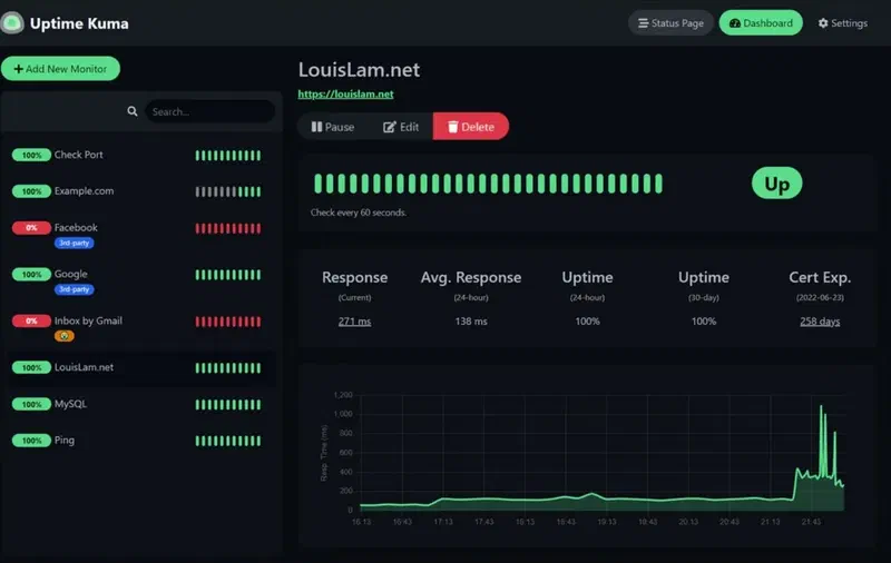 Uptime Kuma's dark dashboard from its README: monitor list, Up status, response time, 24-hour and 30-day uptime, a Cert Exp column and a latency chart