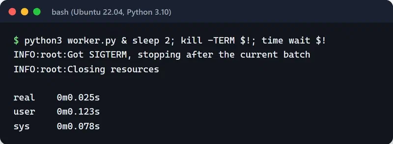 worker.py started in the background receives kill -TERM, logs "Got SIGTERM" and "Closing resources", and exits in real 0m0.025s